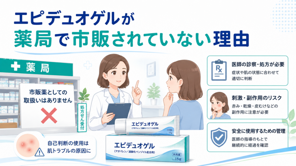 エピデュオゲルが薬局で市販されていない理由